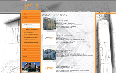 cgroup